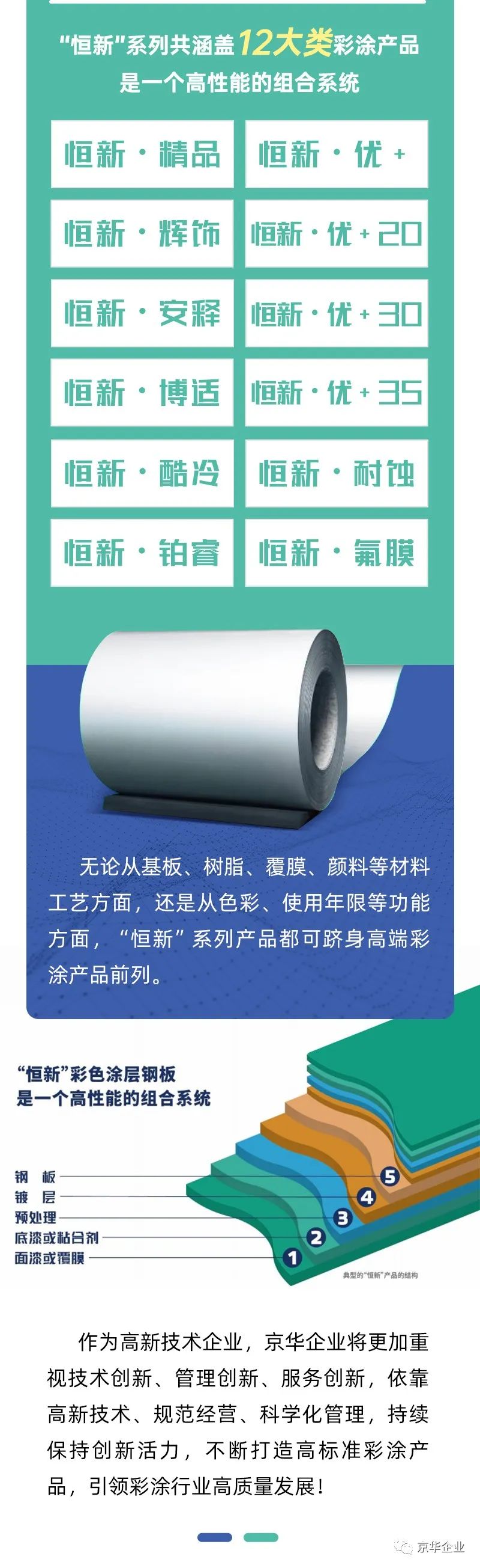 喜訊！熱烈祝賀京華企業(yè)斬獲“高新技術企業(yè)證書”！